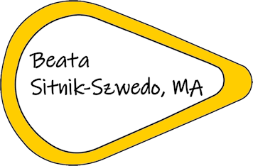 Beata Sitnik-Szwedo, MA