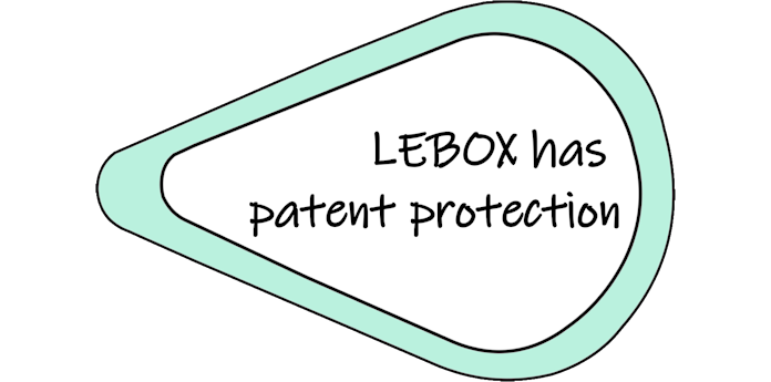 LEBOX has patent protection